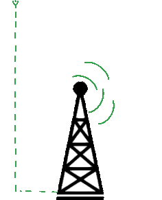 radio mast transmitting engineering DMR